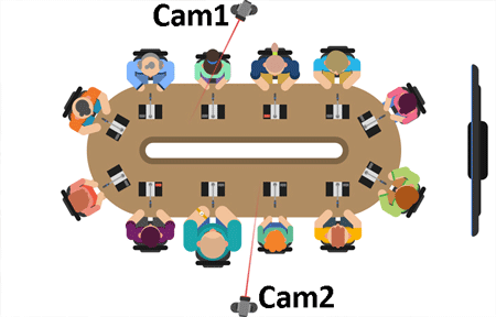 سیستم اتوترکینگ