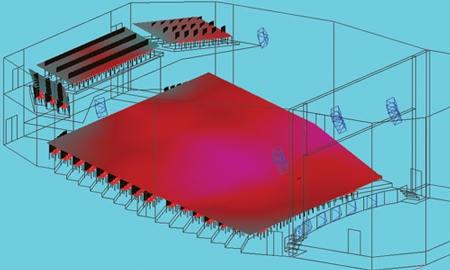 محاسبات مهندسی سیستم صوتی سالن همایش و کنفرانس